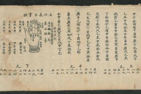 清代写本算命书