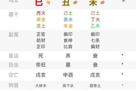 算命师怎么算命运好的