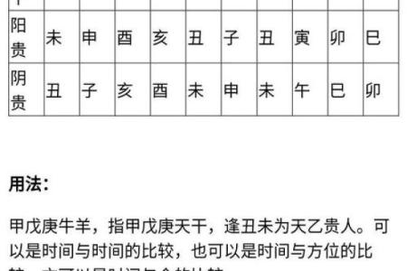 八字算命看谁的命最好呢
