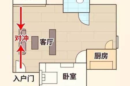 如何用风水方法，化解婚姻不顺