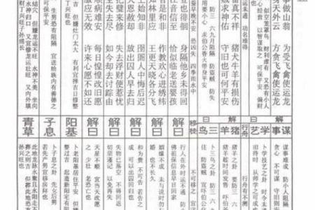 玄天上帝灵签10首