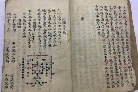 风水：如何用八字看阴宅和阳宅，附秘断阴阳宅口诀！_1