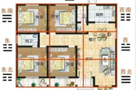 原始房子风水怎么样