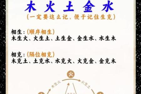 八卦风水_易经应该怎么自学