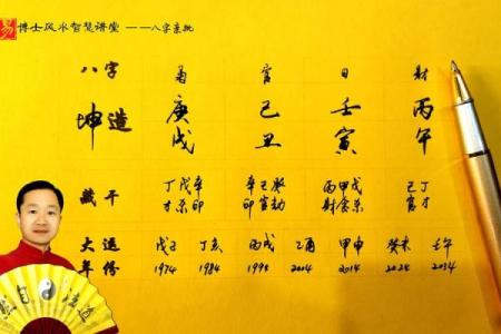 拆八字大师教你如何抽象、解读八字，提升算命技巧