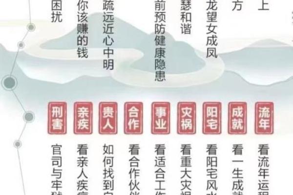 命薄的人为啥不适合算命