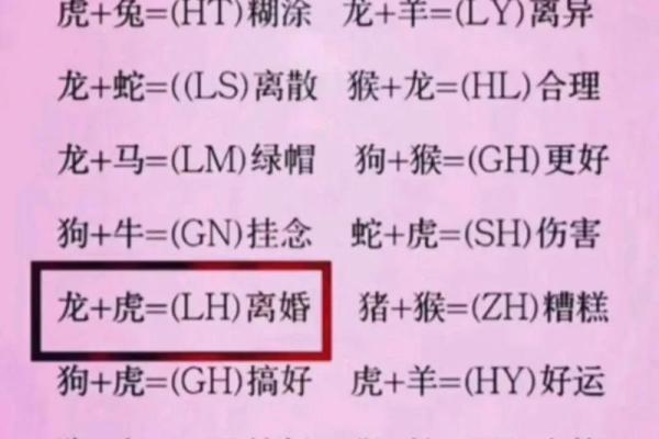 免费测姓名配对测姻缘 免费测姓名婚配？