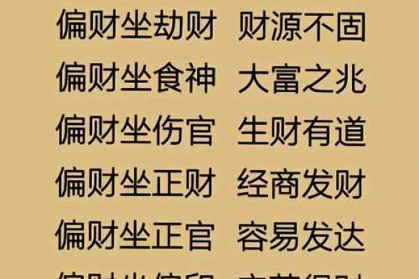 算命中的破财是指什么？你知道吗？