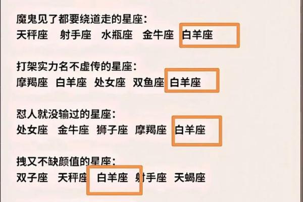 白羊座女生和12星座男生配吗