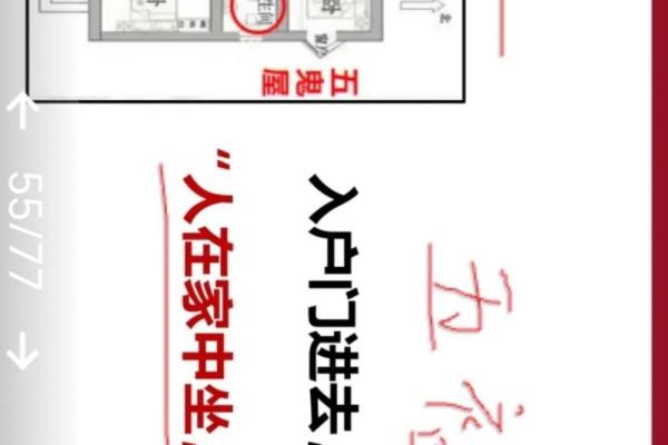 犯小人要如何通过风水布局去化解