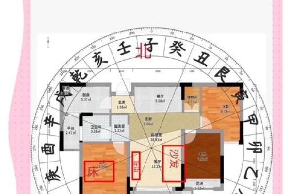 户型不方正 风水