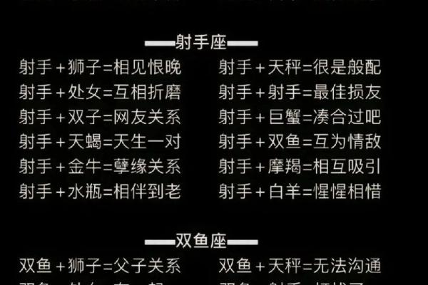 狮子男和巨蟹女配吗 狮子男和巨蟹女配对指数