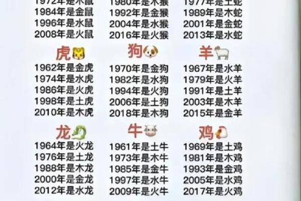 属狗出生最好六个吉日 属狗的出生吉日
