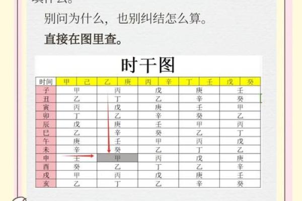 通俗理解算命的几种小常识