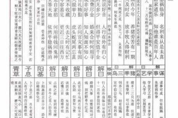 灵签代表什么意思啊