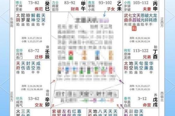 babyvv紫薇斗数吧