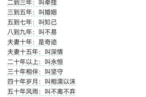 婚姻标准配对是真正的幸福婚姻的关键吗