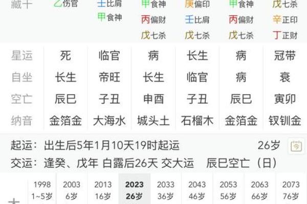 八字喜水是什么意思,喜用神为水去哪个城市