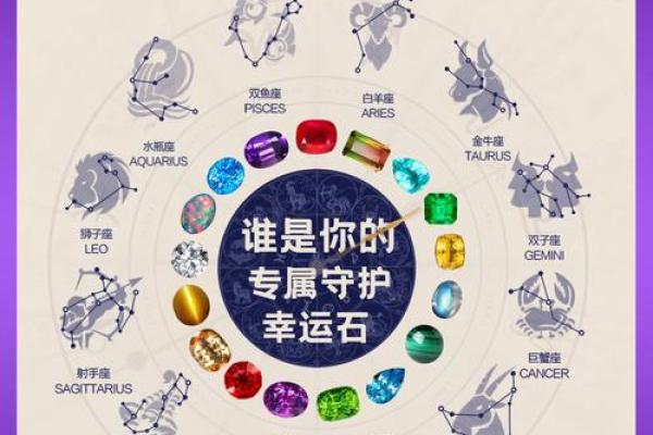 每个星座的专属宝石有哪些