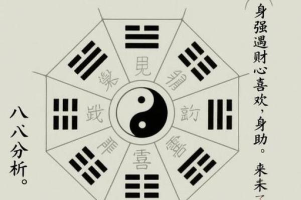 八字越过越顺：如何改善你的八字，让命运更加美好和顺畅