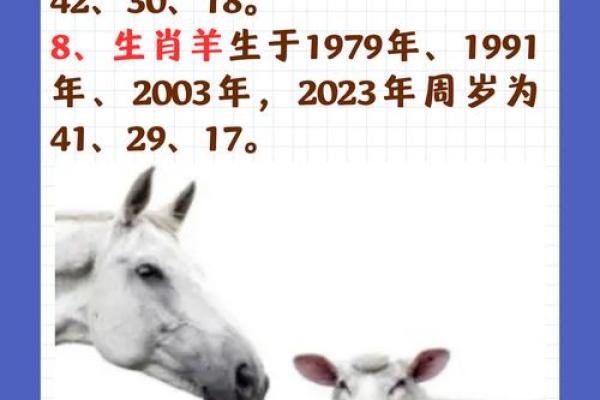 1986年属什么生肖 1986年属什么生肖配对最好