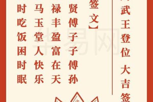 观音灵签鲸鱼未变之象