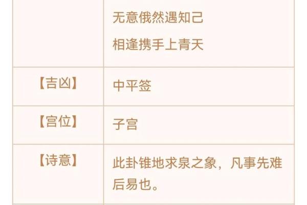 姻缘十五签 观音灵签十五签婚姻？