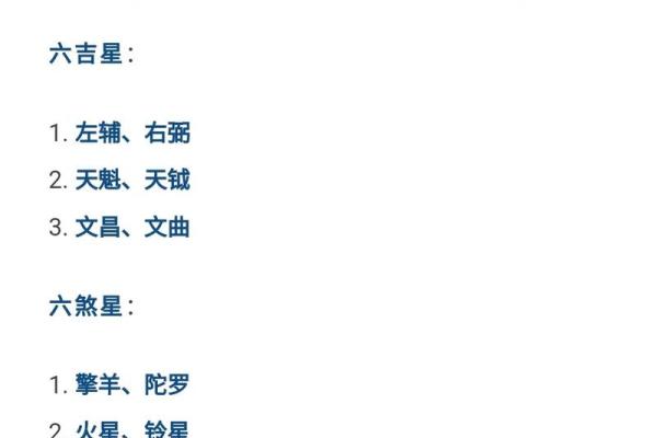 文曲紫薇斗数