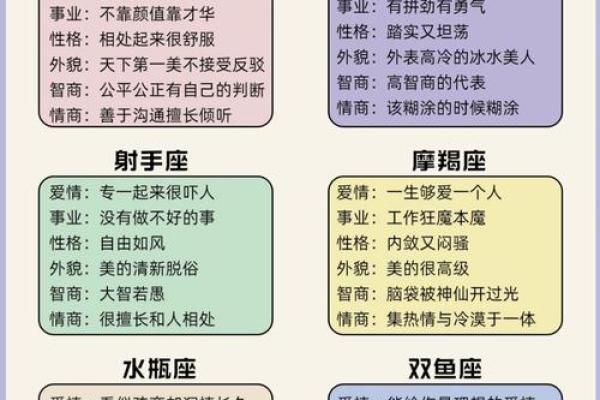 很有计划性的星座有哪些