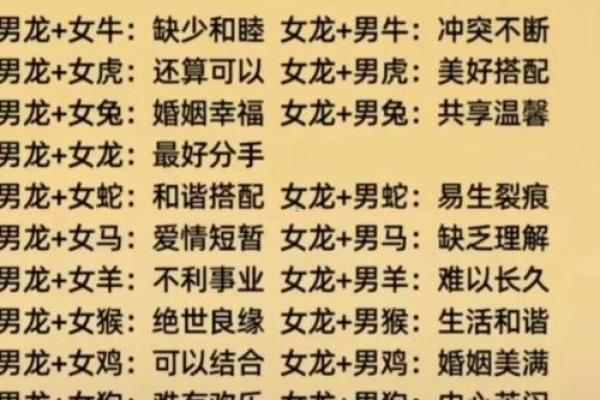猪跟什么生肖配对最好 生肖猪最佳配对