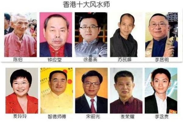 风水大师)_古代四大风水师分别是