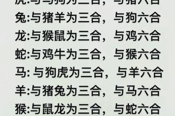 老虎生肖配对大揭秘，你知道哪些？