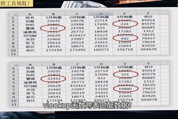 两个表格姓名配对 两个表格怎么通过姓名匹配数据？
