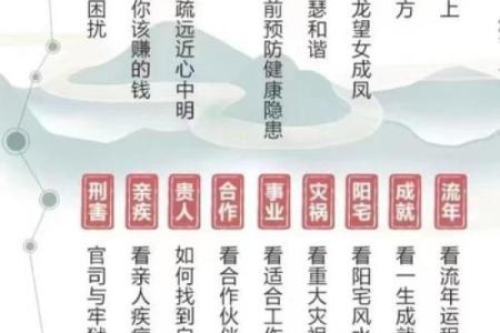 命薄的人为啥不适合算命