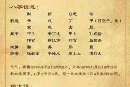 【硬碰硬八字解析】-八字命理分析，硬碰硬寓意，八字算命知识！