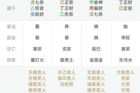 批八字算命最准免费