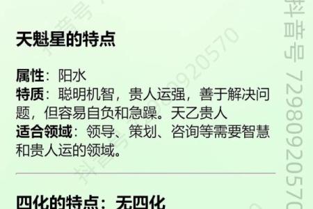 紫微斗数丨紫微斗数基础知识篇