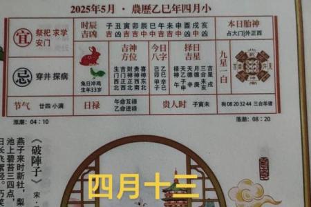 开业选好日子吉日查询