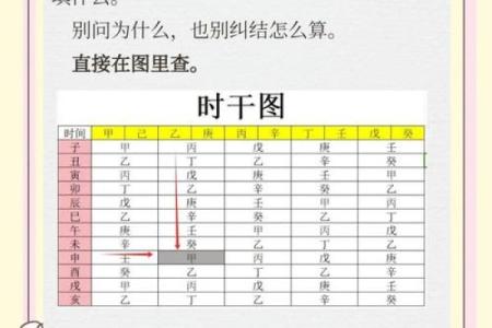 通俗理解算命的几种小常识