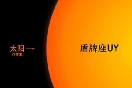 星座知识 盾牌座uy离地球多远