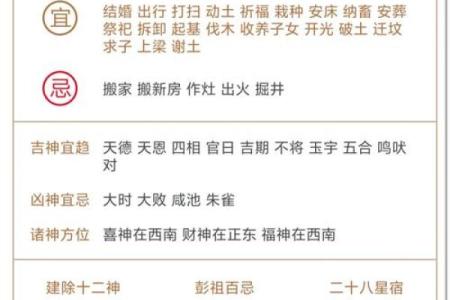 黄历中冲狗是什么意思  日历中冲狗是什么意思
