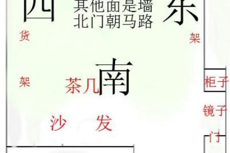 旺铺风水要点，可以多方面运用