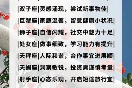 咋样才能看见星座运势呢