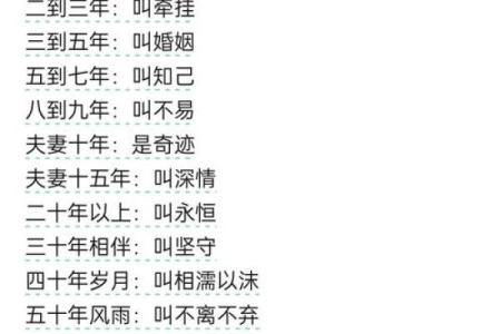 婚姻标准配对是真正的幸福婚姻的关键吗