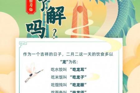 2024年农历二月二龙抬头日子黄历如何？