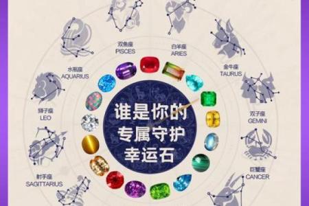 每个星座的专属宝石有哪些