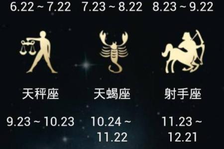 2月28日生日命运，二月二十八日是什么星座？