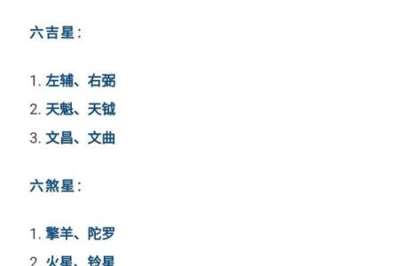 文曲紫薇斗数