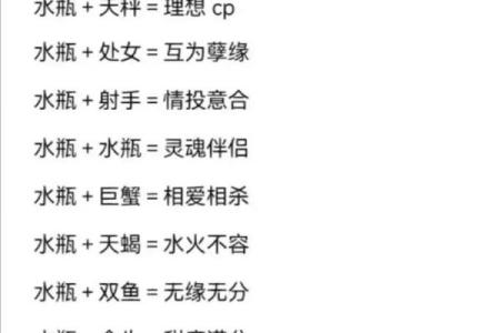 白羊水瓶配对指数 白羊水瓶合适在一起吗