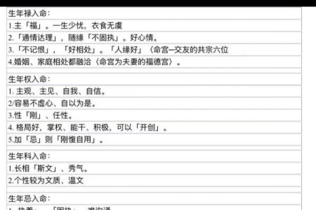 紫薇斗数对冲忌